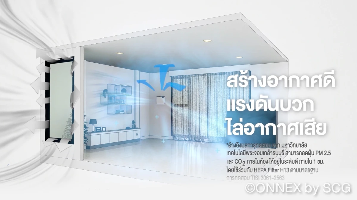 รีวิวเครื่องเติมอากาศดีเอสซีจี ONNEX ACTIVE AIR QUALITY