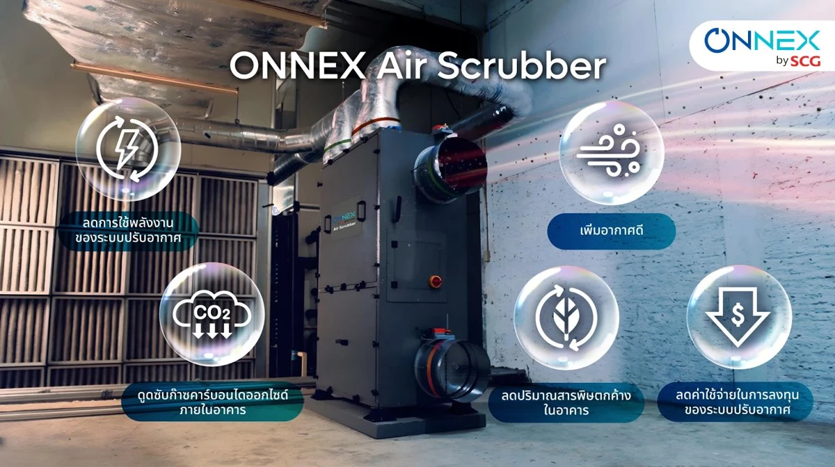 ONNEX Air Scrubber
