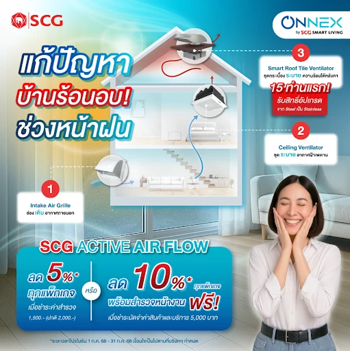 SCG ACTIVE AIR FLOW
