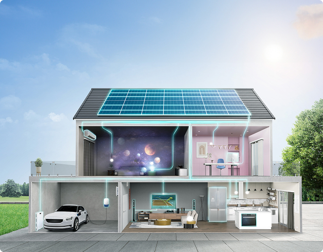 SCG SOLAR ROOF